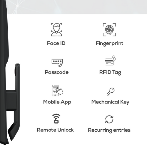The Supreme Smart Lock